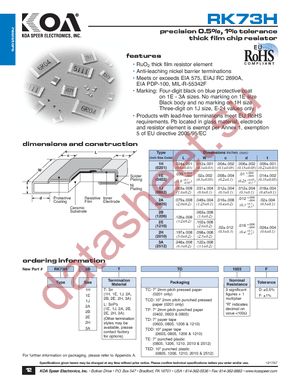 RK73H1ELTP1020F datasheet  